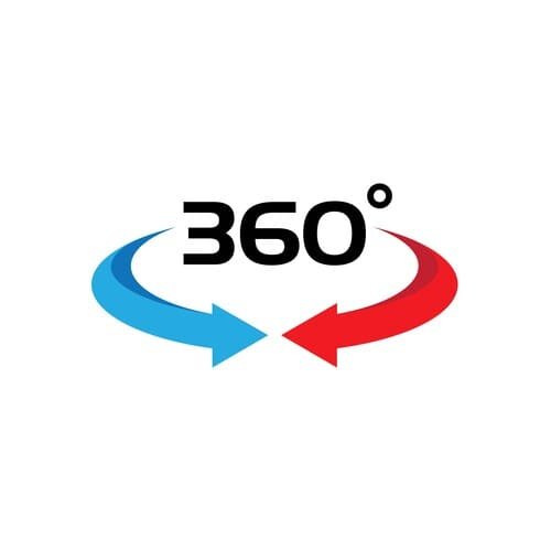 marqueting digital 360